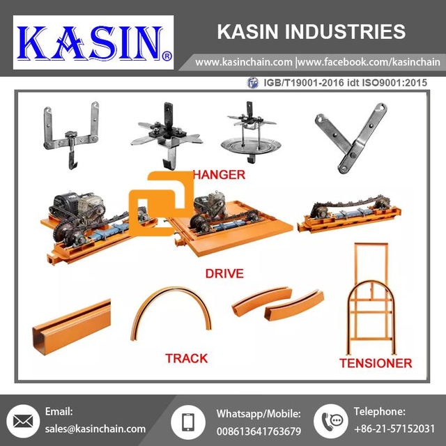 Sistem Konveyor Daya dan Bebas Untuk Pengendali Material Konveyor Rantai